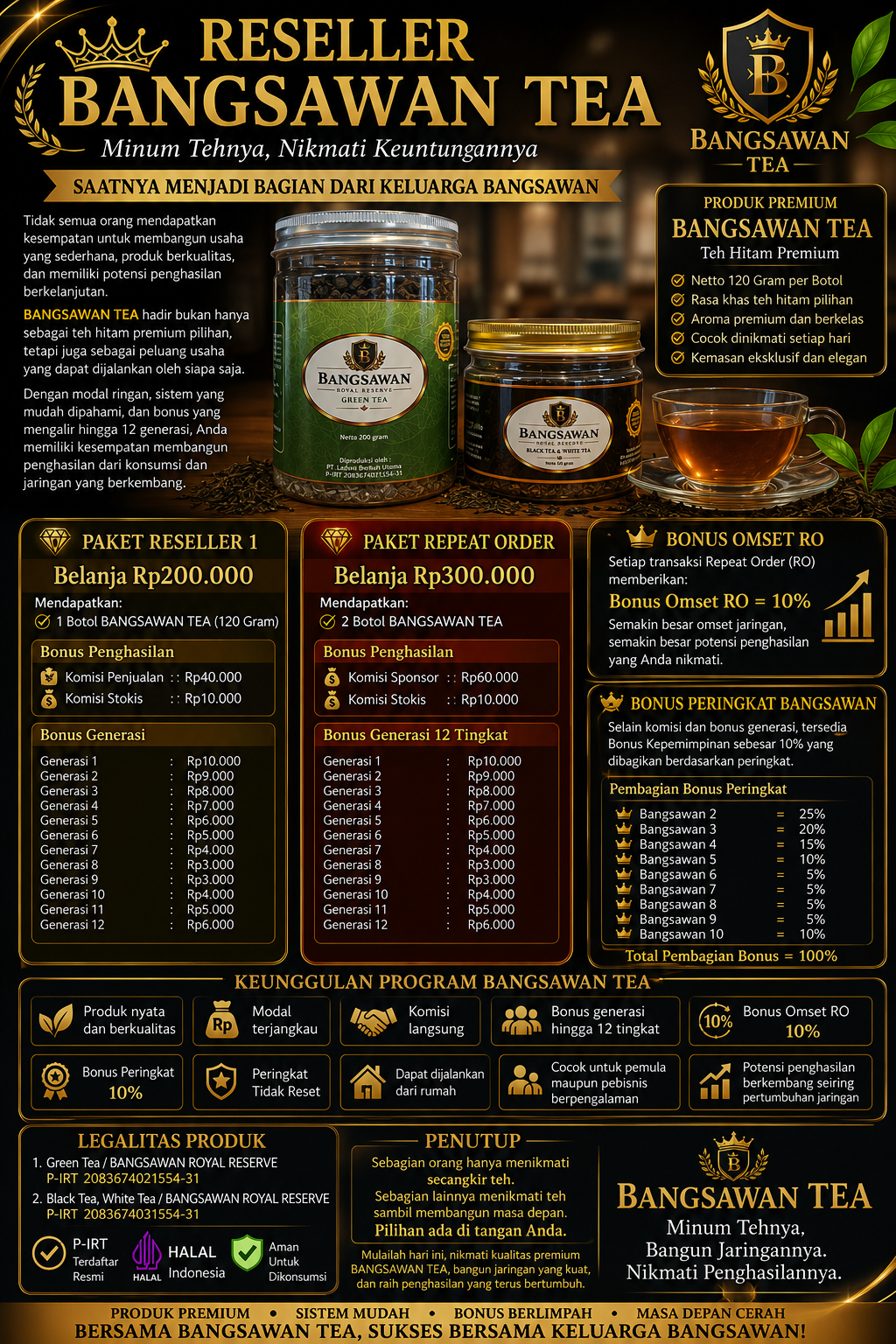 Marketing Plan Bangsawan Tea