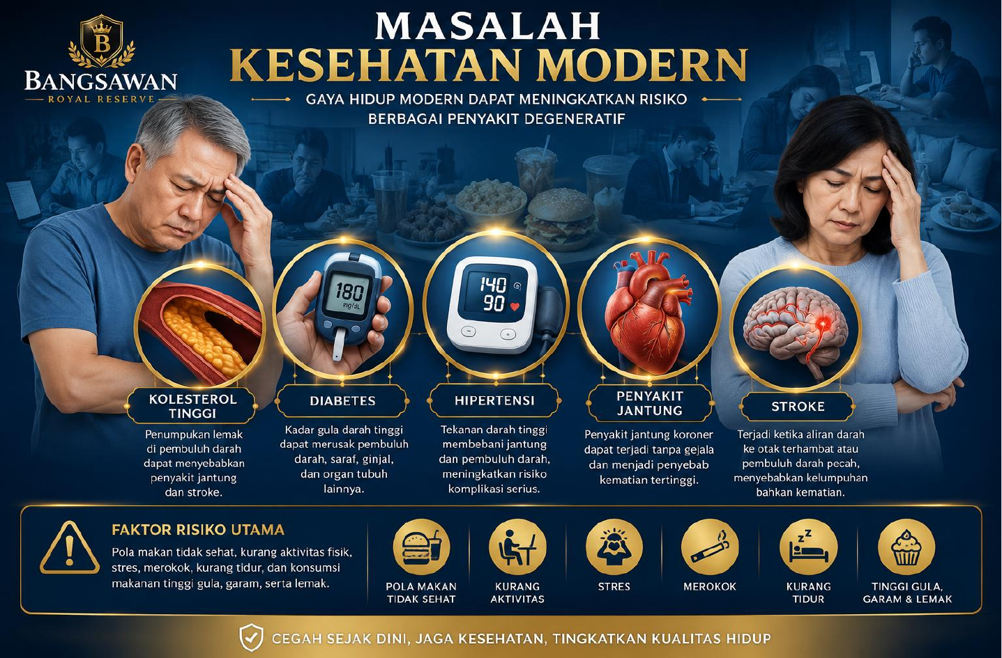 Presentasi Bangsawan Royal Reserve