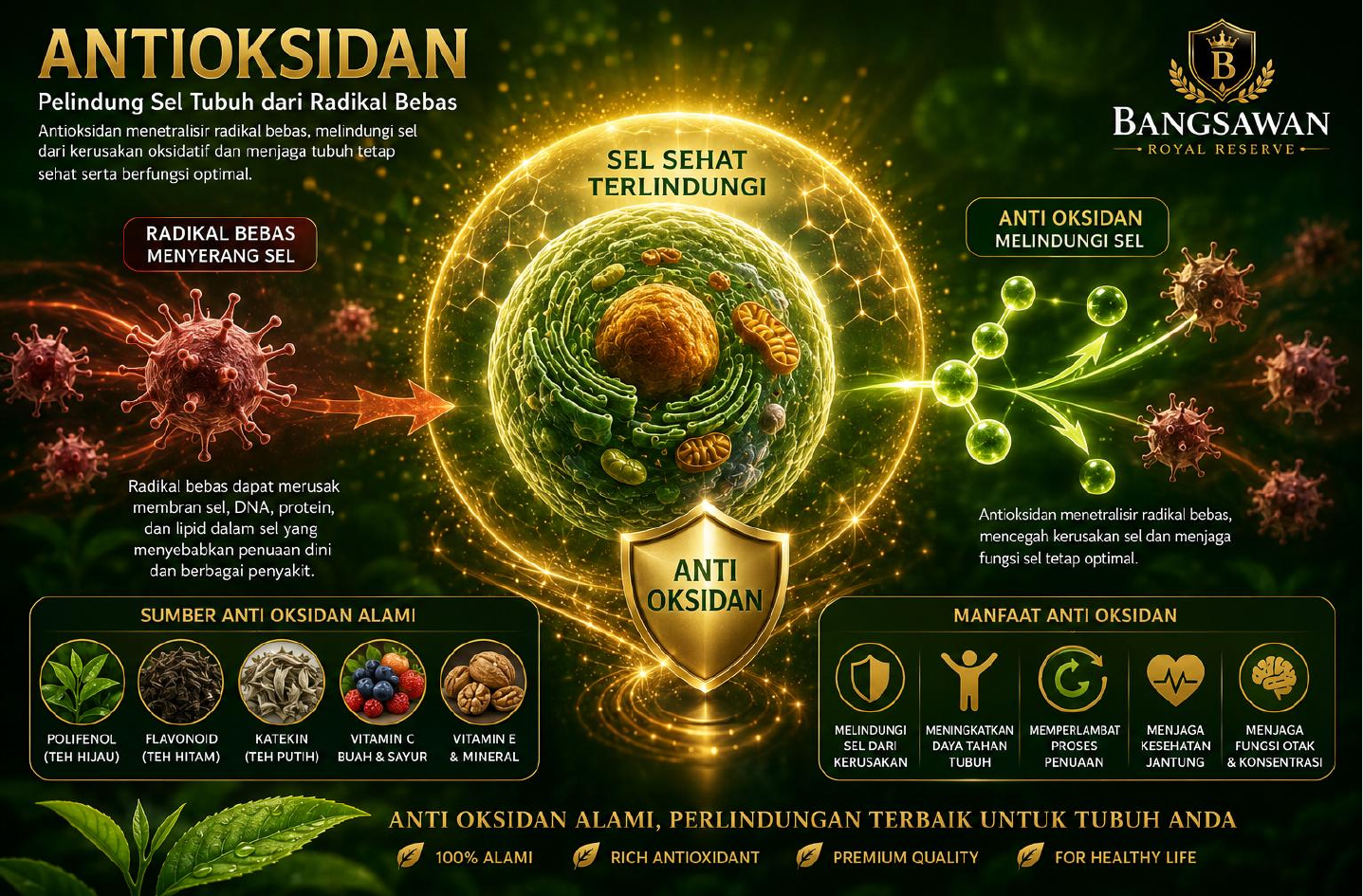 Produk Bangsawan Tea Premium