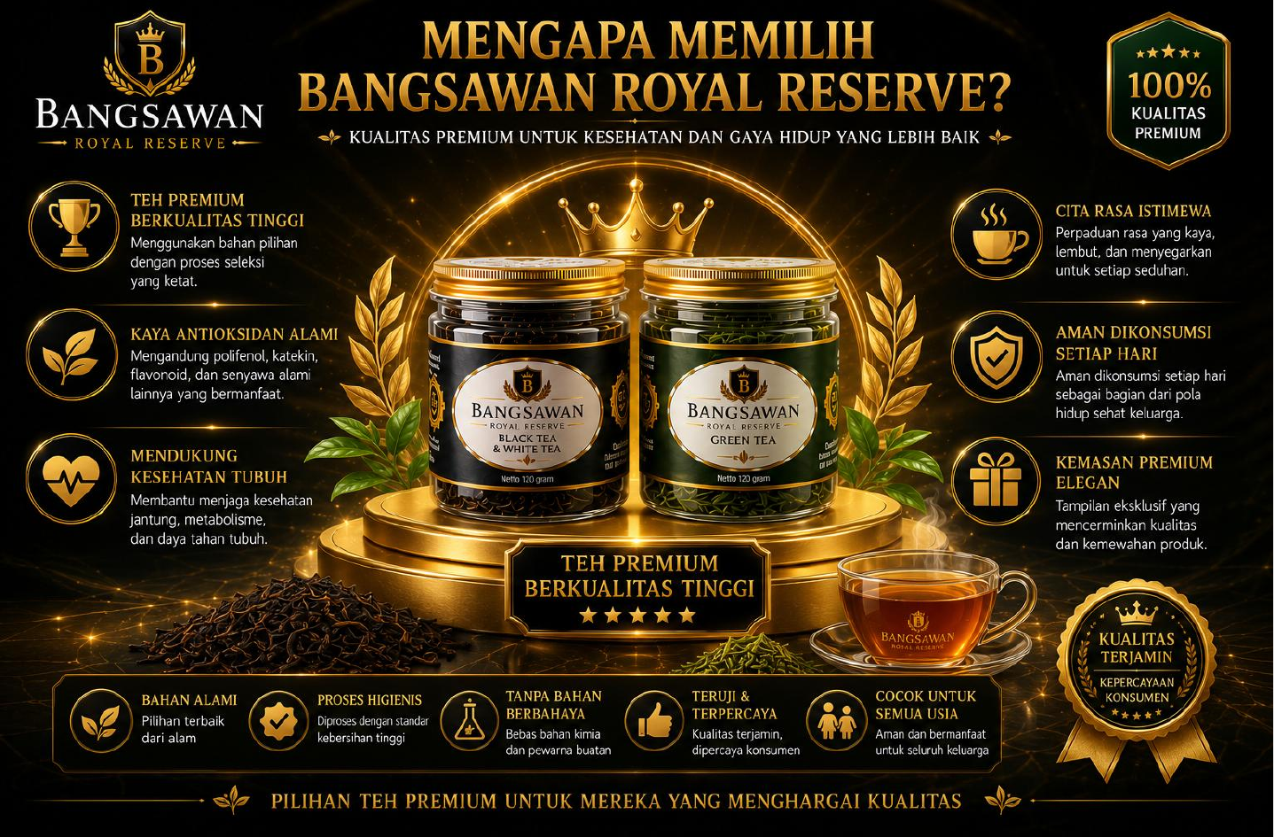 Mengapa Memilih